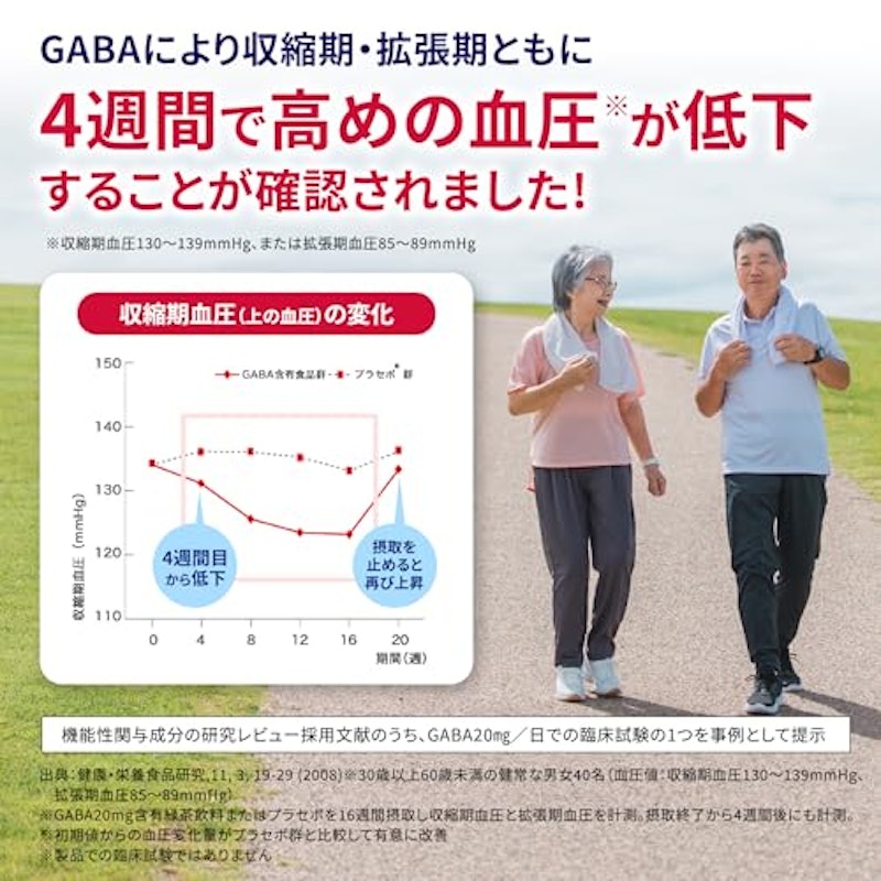 血圧ヘルプ 5