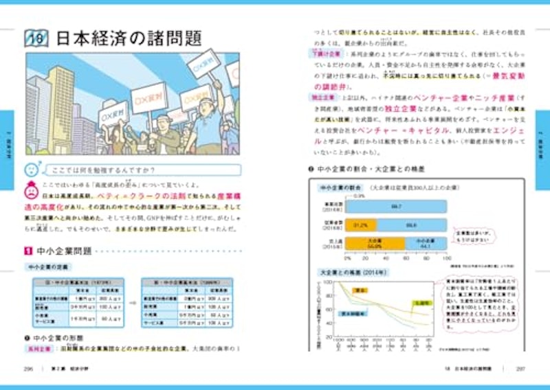 蔭山の共通テスト政治・経済 改訂版 8