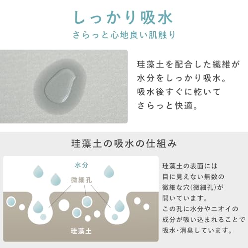 ソフト珪藻土マット 3