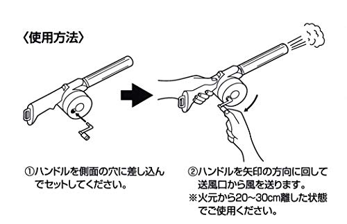 パワー送風機 5