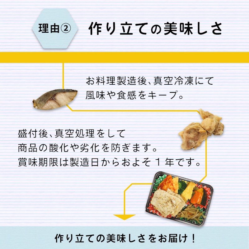 おかず30食セット 3