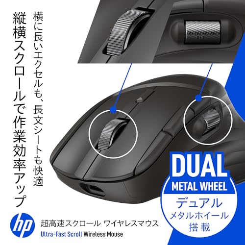 超高速スクロール ワイヤレス マウス 2
