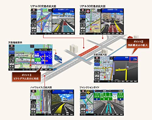 ストラーダ CN-F1D9VD 4