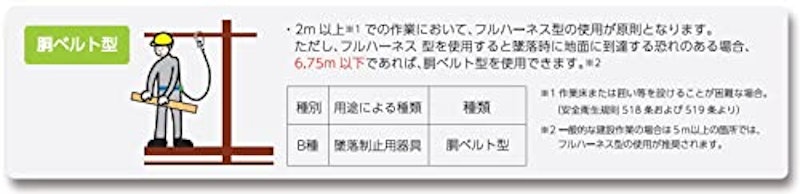 胴ベルト型安全帯 ロック装置付き2WAY巻取器 4
