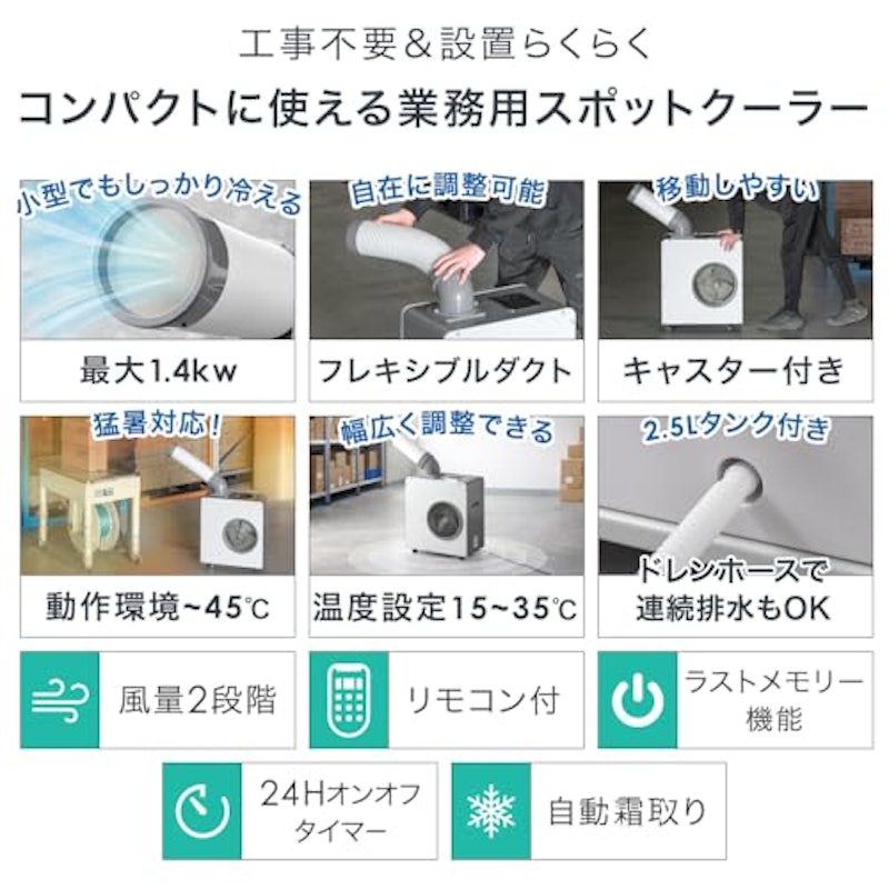 スポットクーラー 3
