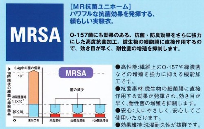 サンペックス 白衣 女性用 3