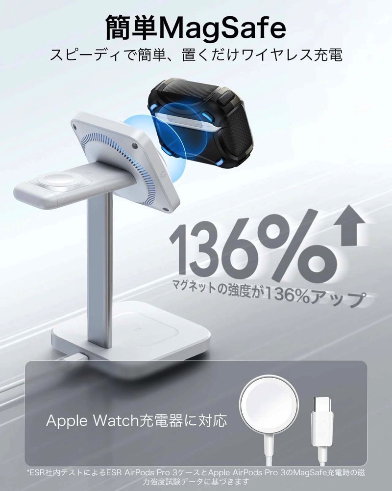 フリックロックケース 6