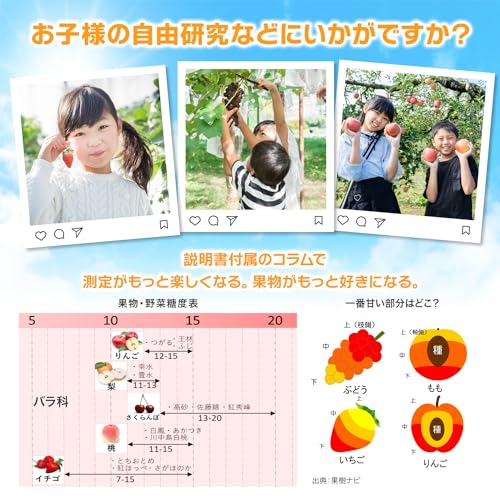 糖度計 6