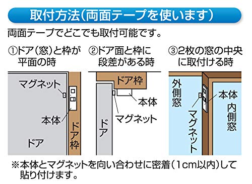 ドア・窓チャイム 7