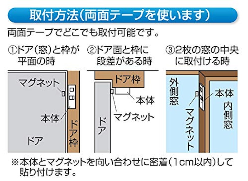 ドア・窓チャイム 7