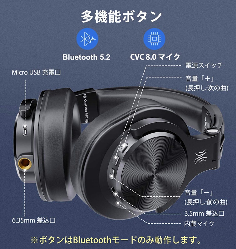ワイヤレスヘッドホン A70 12