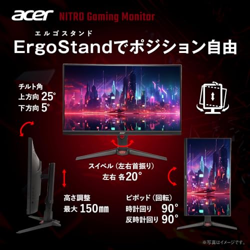 ゲーミングモニター 5