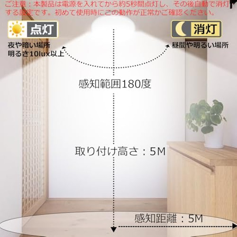 LEDシーリングライト 2