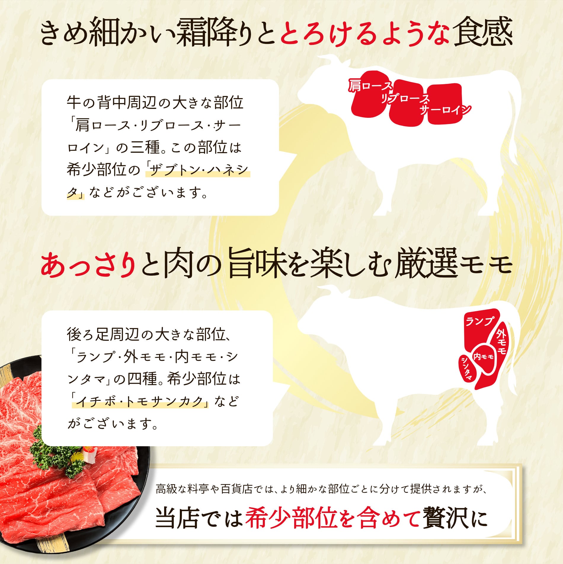  特撰 黒毛和牛 4種 食べ比べセット 9