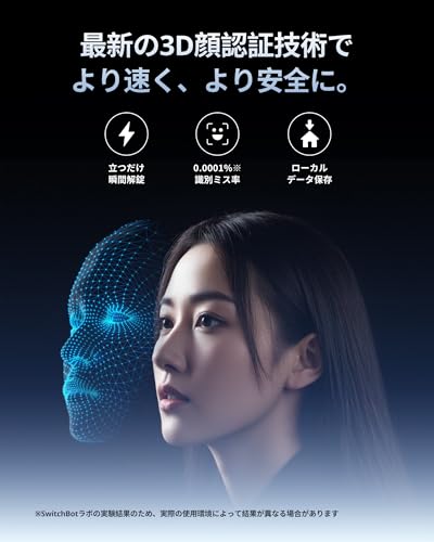 顔認証パッド 3