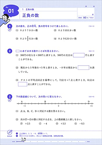 10分間集中ドリル  中1数学 3