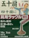 日本臓器製薬 肩用ラックル 1