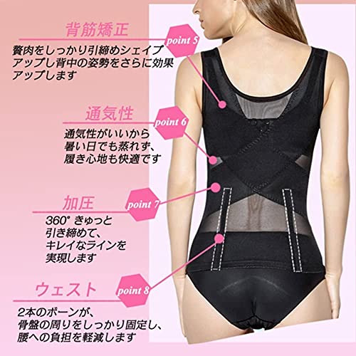 ウエストニッパー 3