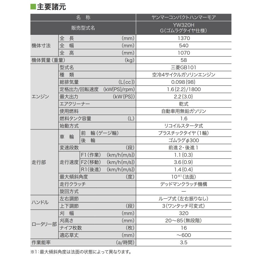 コンパクトハンマーモア 8