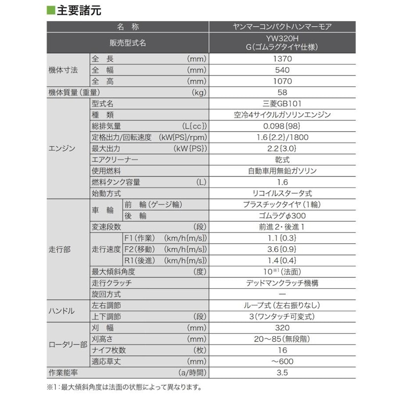 コンパクトハンマーモア 8