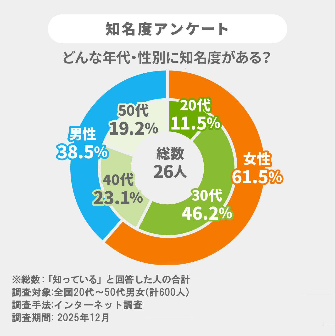 東京鈴もなか 4