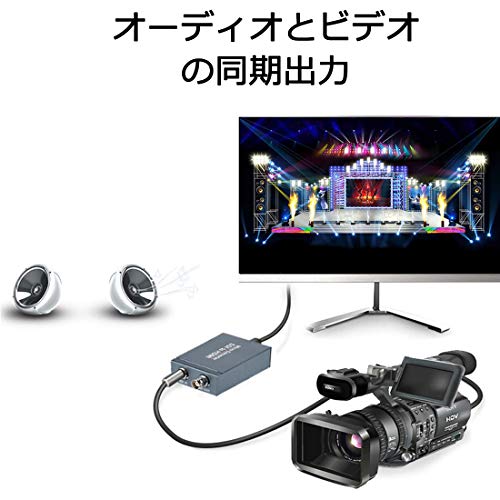 SDI to HDMI コンバーター 3