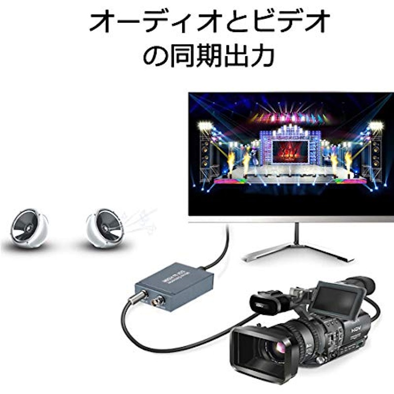 SDI to HDMI コンバーター 3