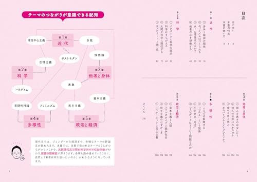 大学入試 頻出テーマで鍛える現代文 4
