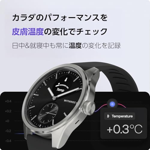 ScanWatch 3