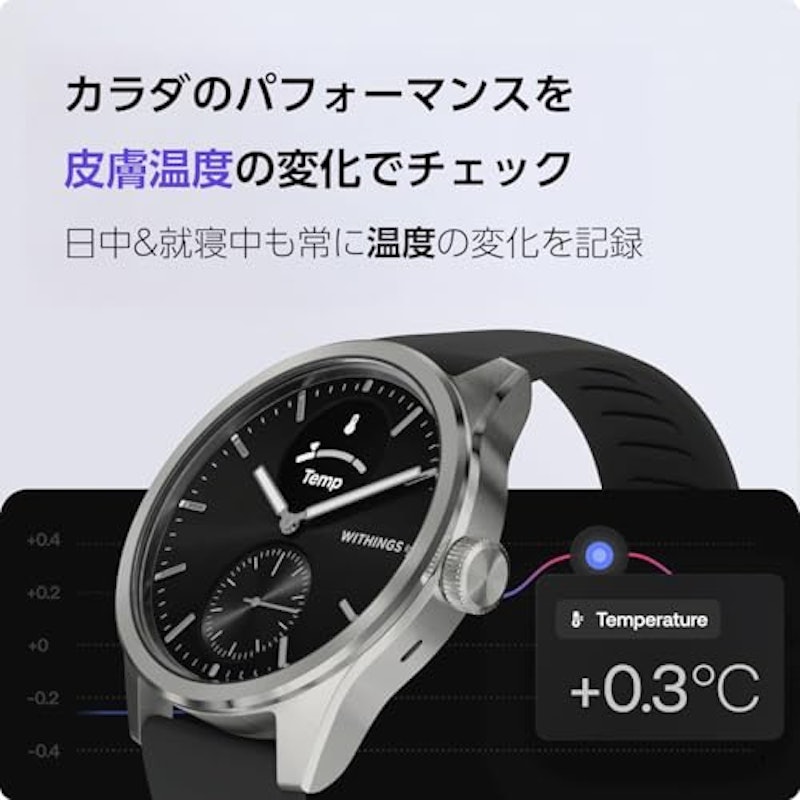 ScanWatch 3