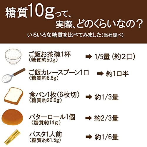 低糖質クロワッサン 4
