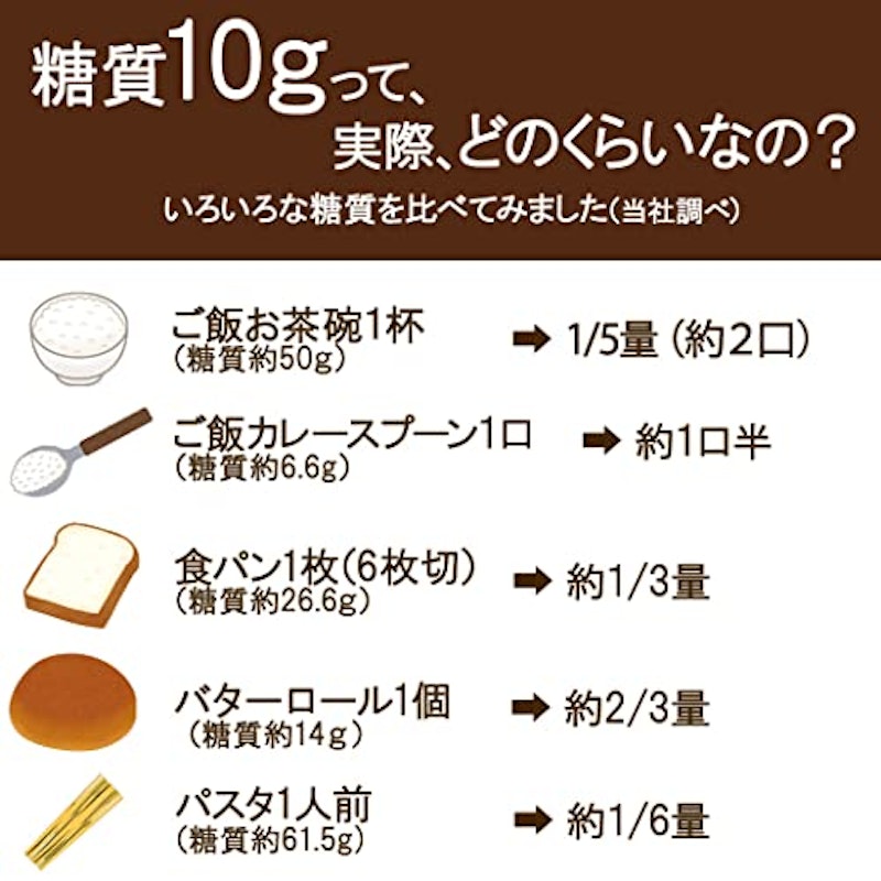 低糖質クロワッサン 4