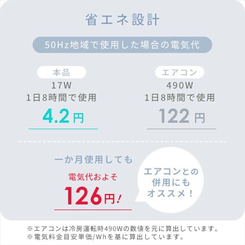 サーキュレーター 8