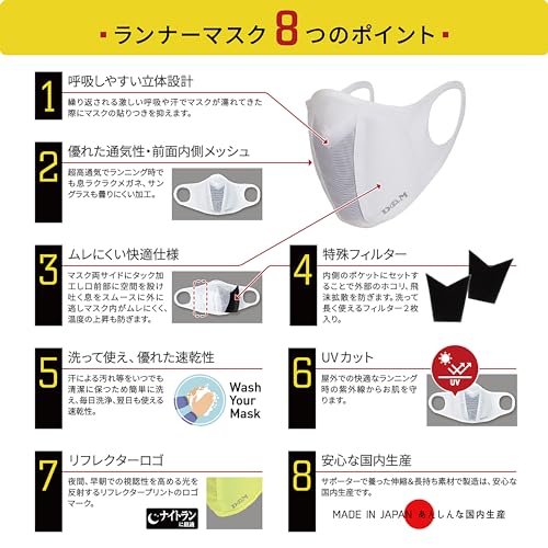 ランナーマスク 3