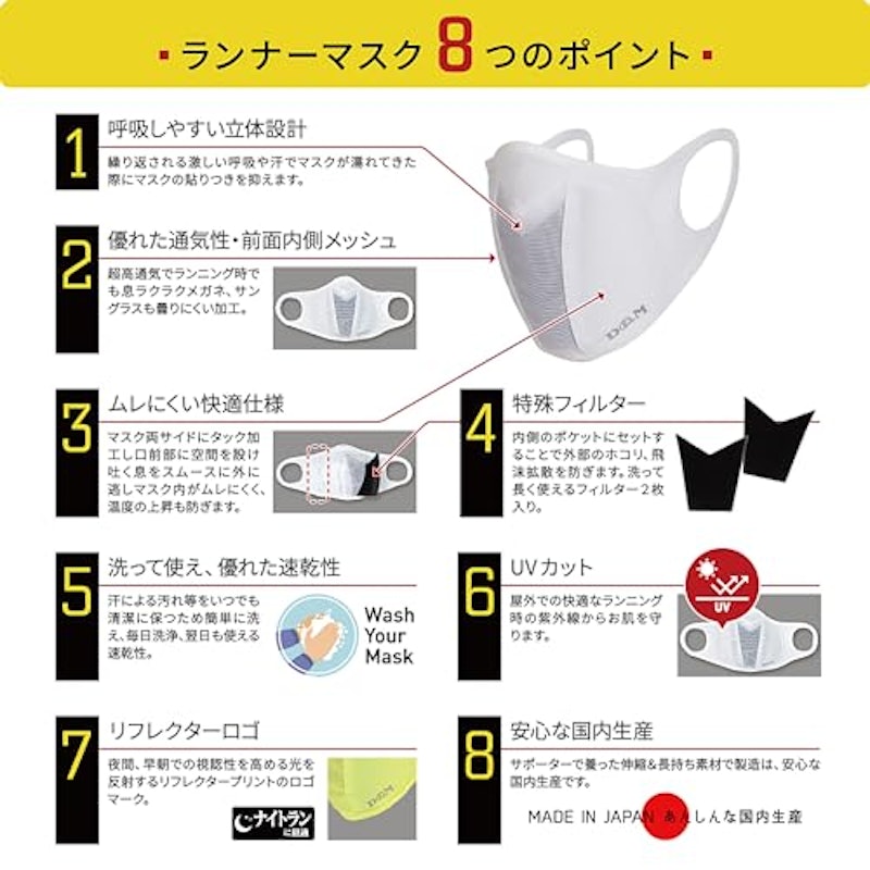 ランナーマスク 3