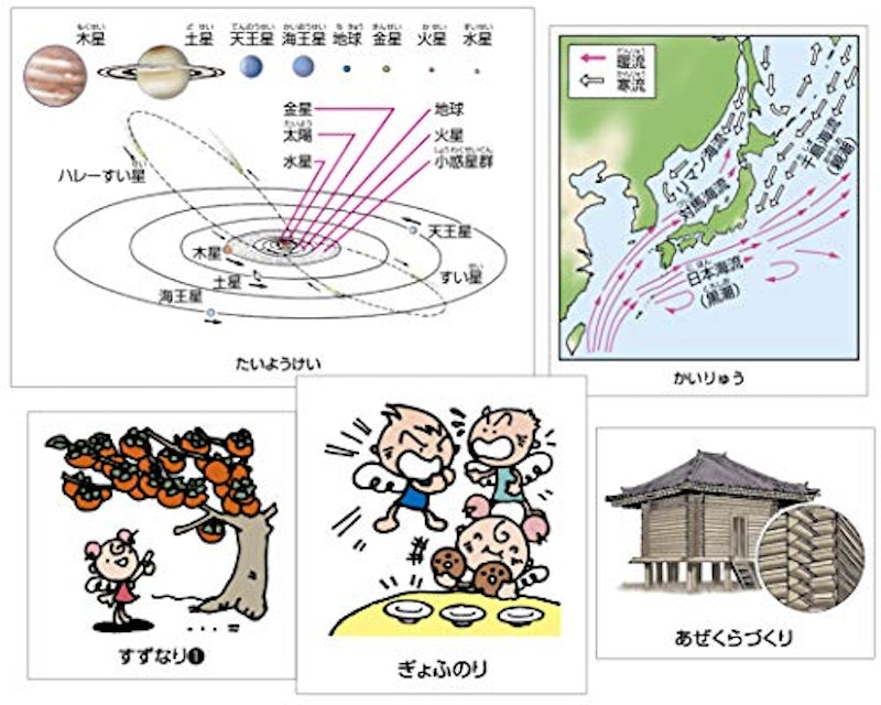 チャレンジ小学国語辞典 3