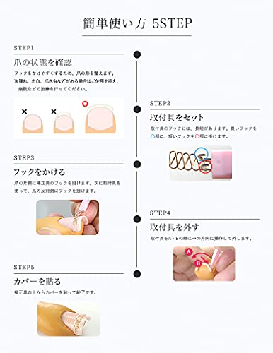 巻き爪ブロック 3