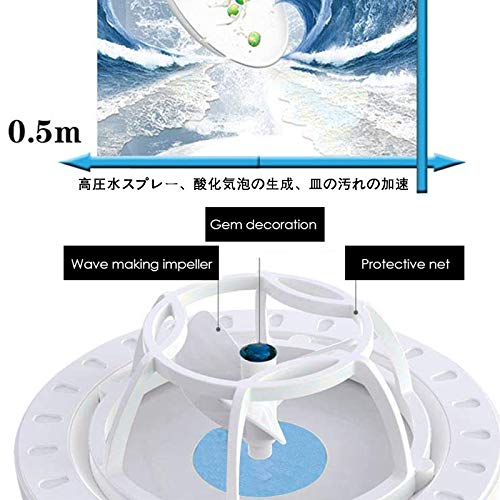 超音波食器洗い機 6