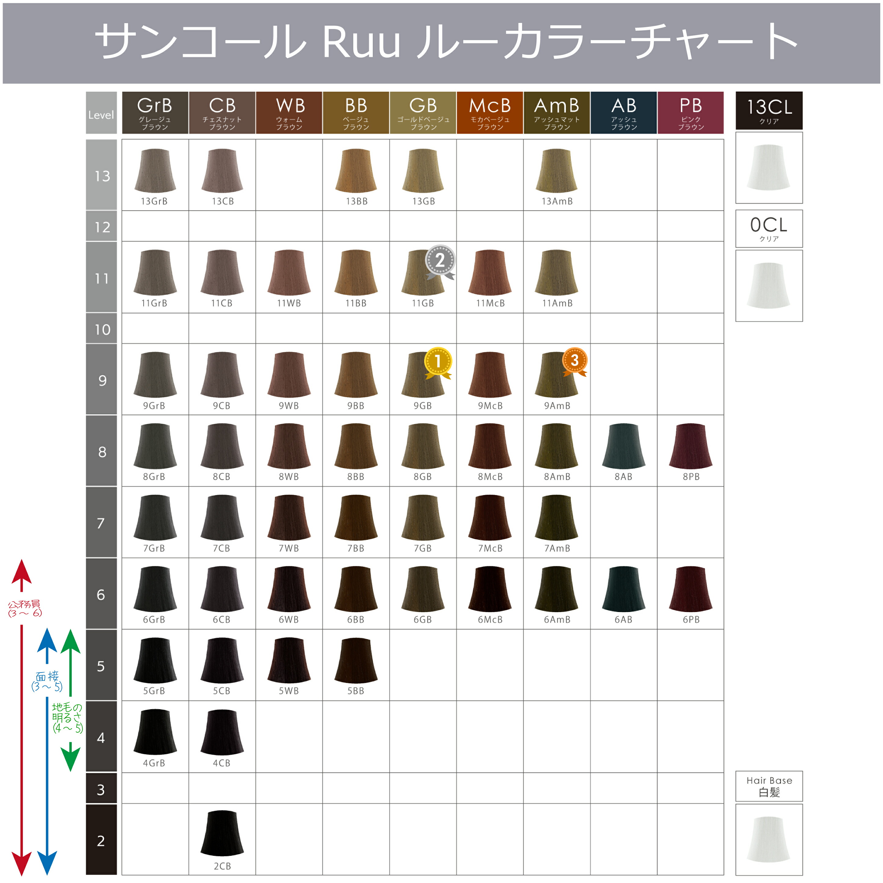ヘアカラー RUU 3