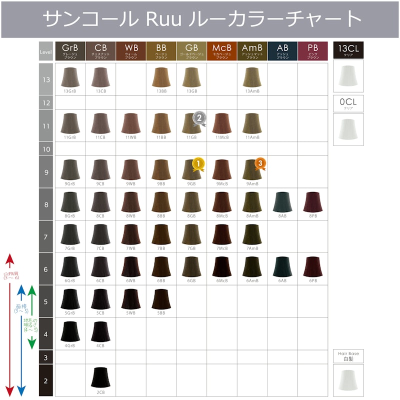 ヘアカラー RUU 3