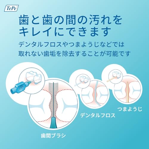 オリジナル歯間ブラシ 5