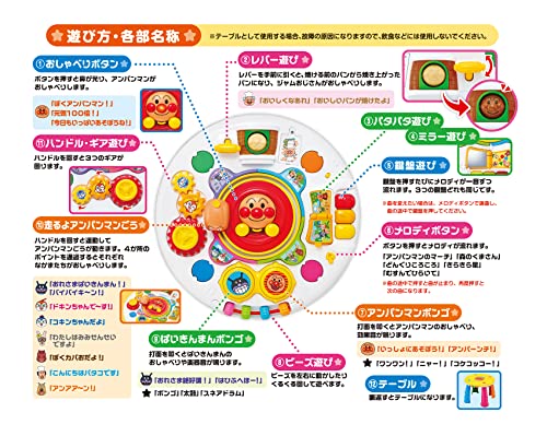たっちしてタッチ！テーブル 2