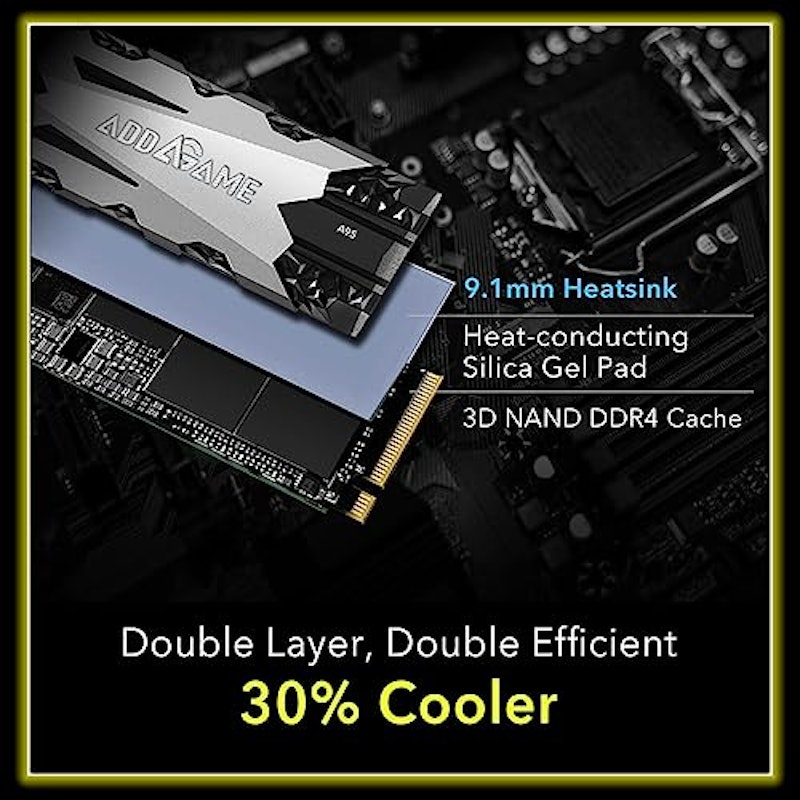 A95 GEN4X4 NVMe 5