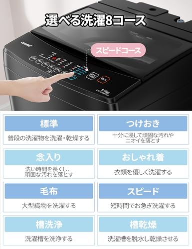 洗濯機 4