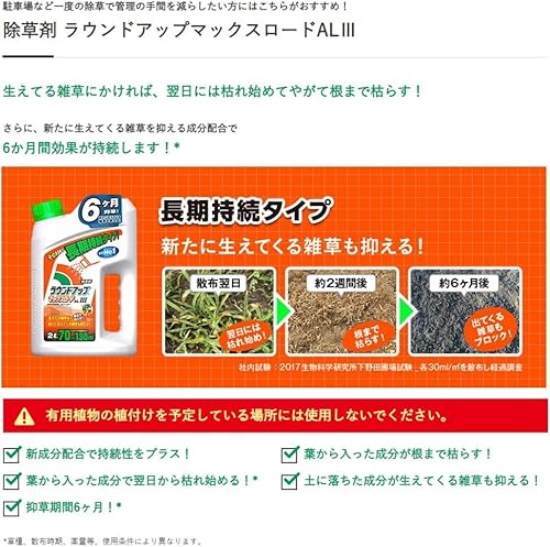 ラウンドアップマックスロードALIII 2