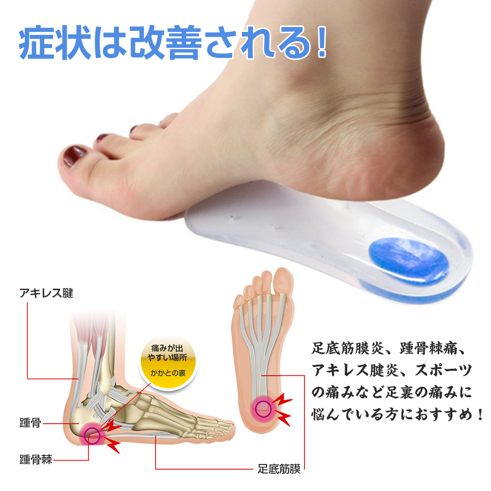 インソール かかと痛サポーター 3