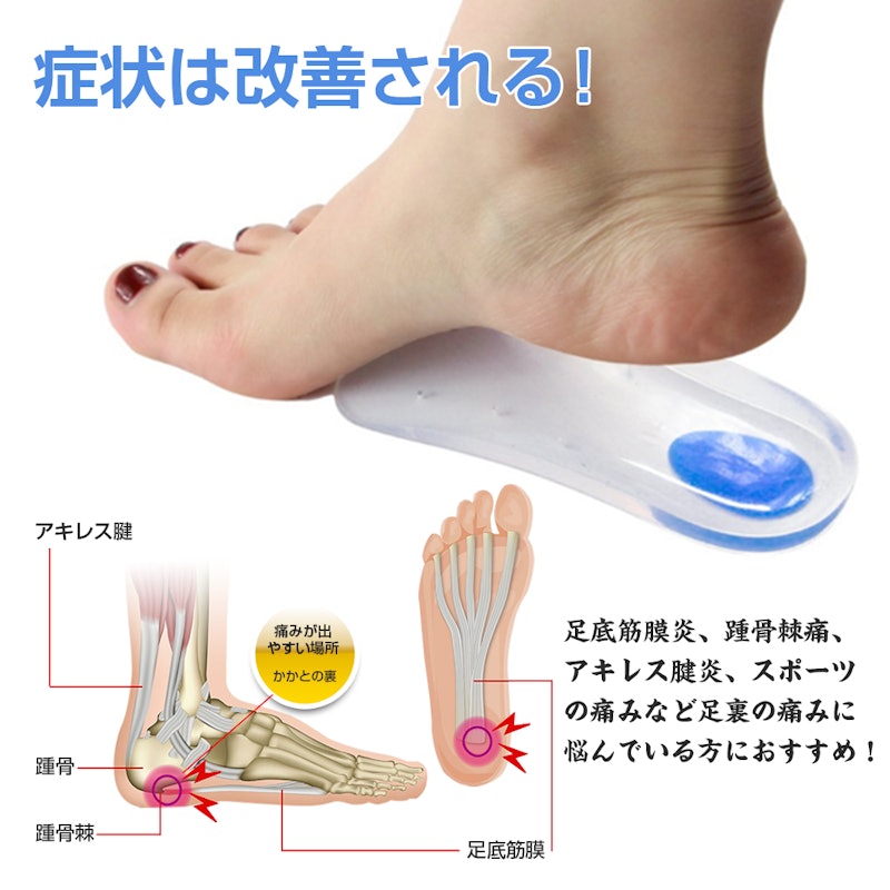 インソール かかと痛サポーター 3