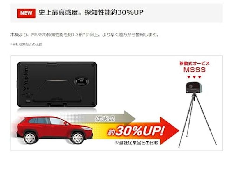 レーザー&レーダー探知機 3