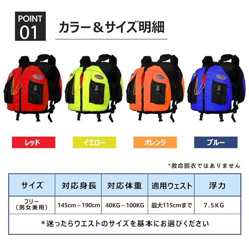ライフジャケット 2