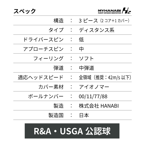 MYHANABI H2 ゴルフボール 7